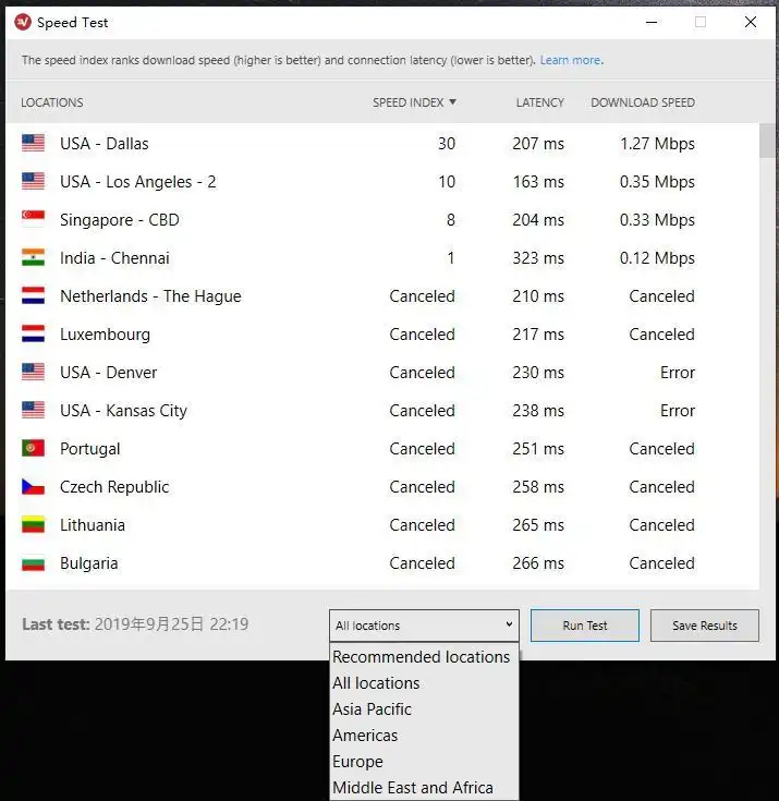 ExpressVPN test result ExpressVPN test result